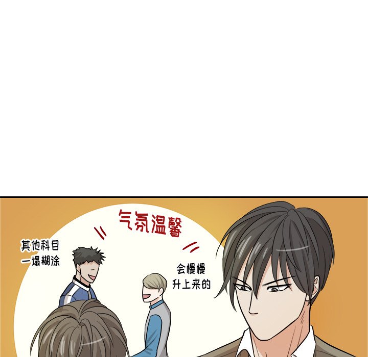 第14話 - 第36张