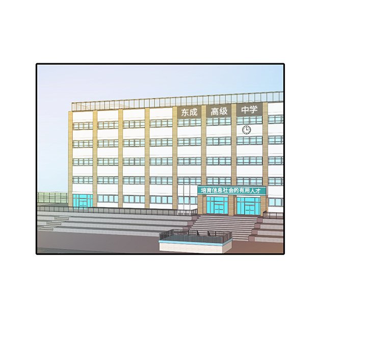 第20話 - 第32张