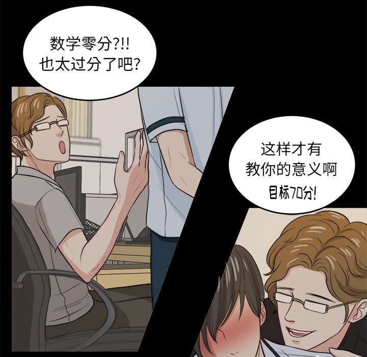 第8話 - 第63张