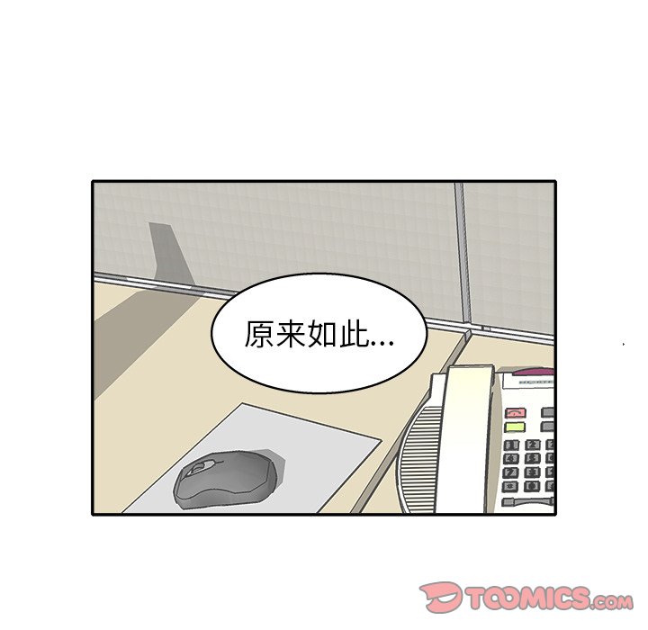 第13話 - 第101张