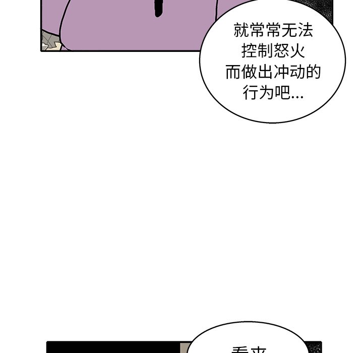 第16話 - 第64张