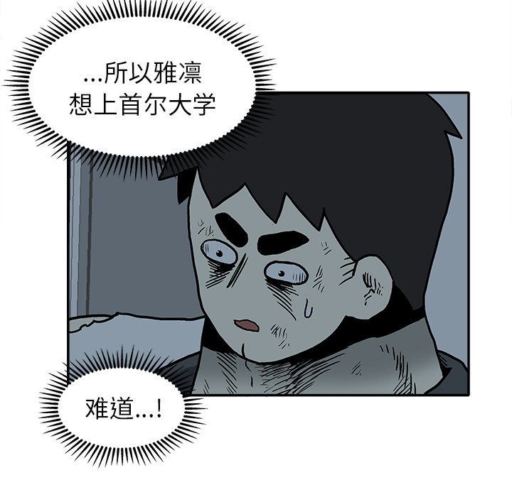 第20話 - 第94张