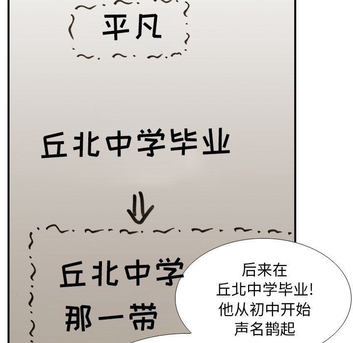 第15話 - 第33张