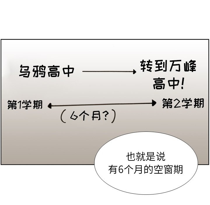 第15話 - 第46张
