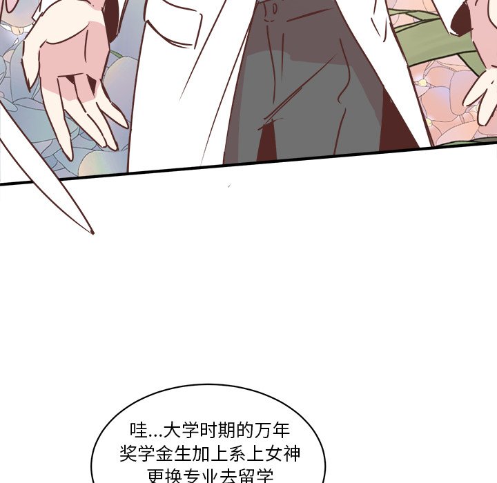 第28話 - 第27张