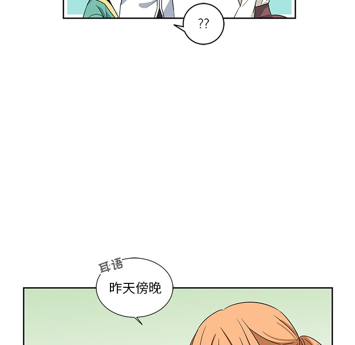 第20話 - 第35张