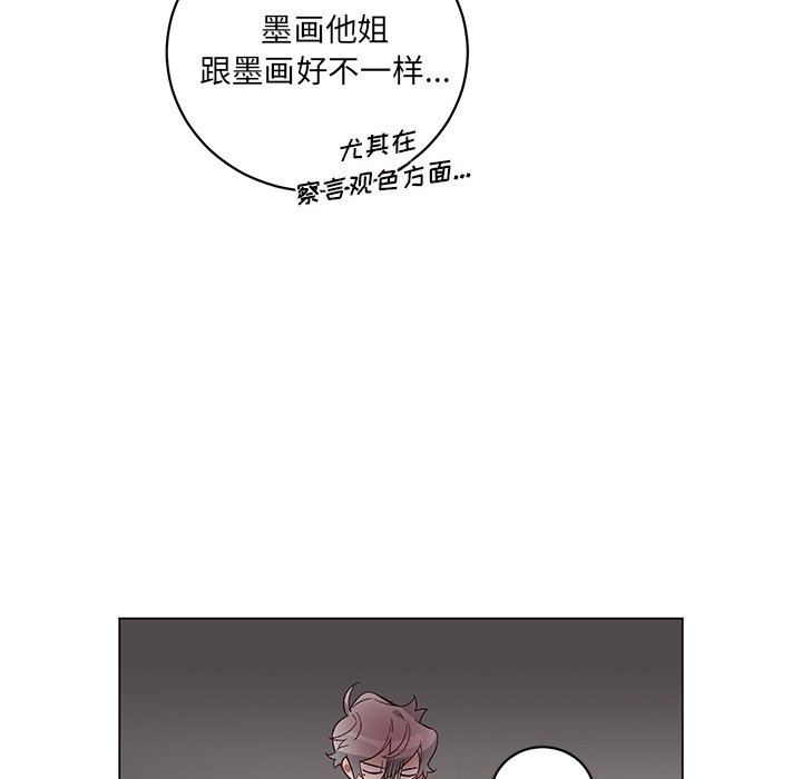 第22話 - 第54张