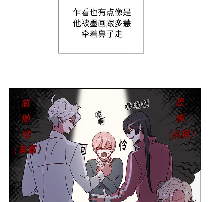 第23話 - 第33张