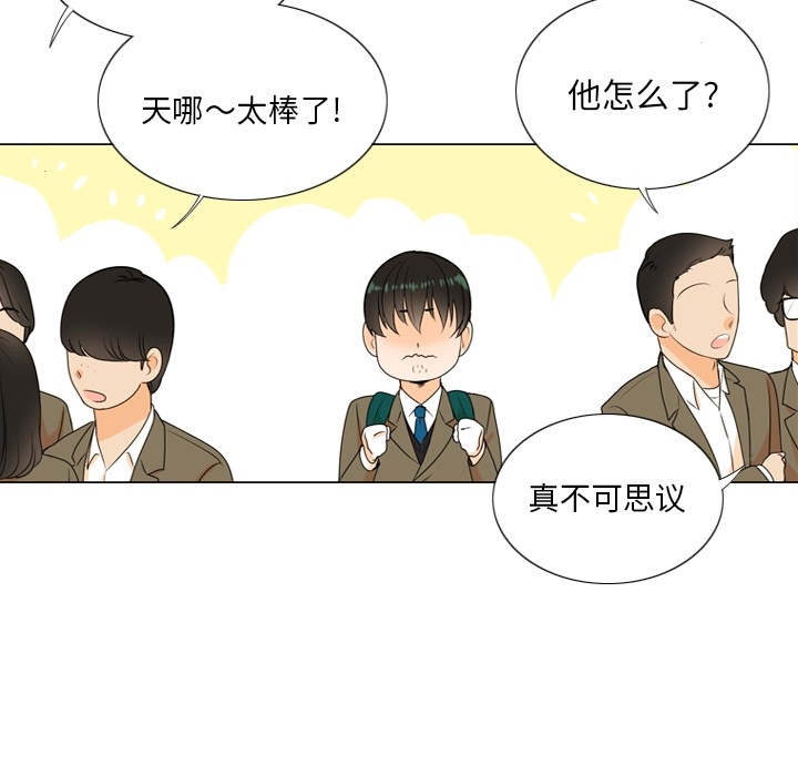 第2話 - 第27张