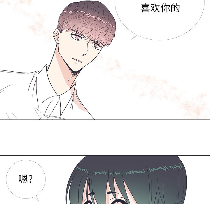 第20話 - 第22张