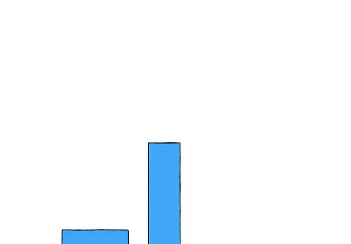 第21話 - 第0张