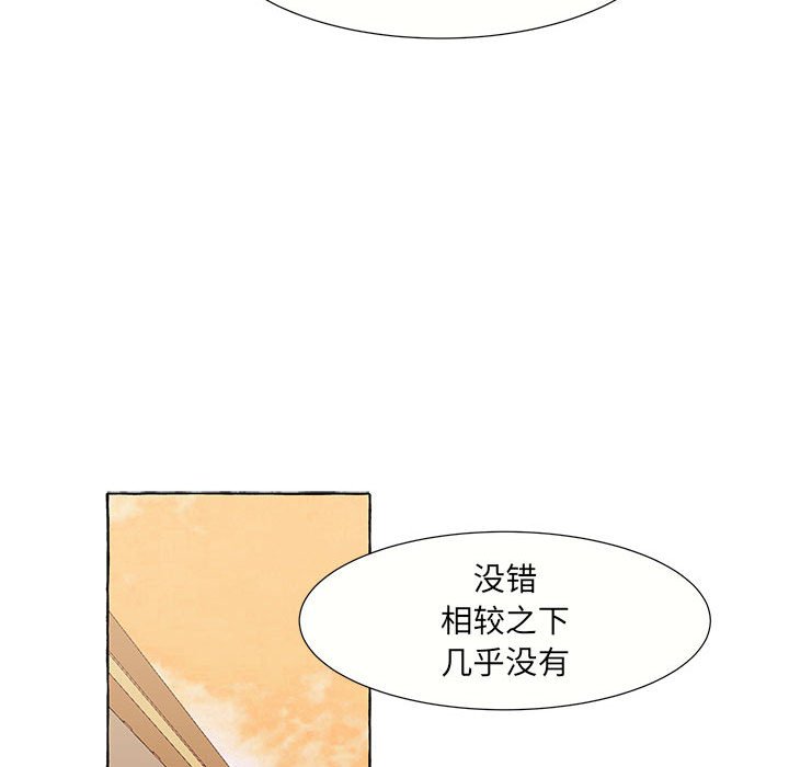 第28話 - 第42张