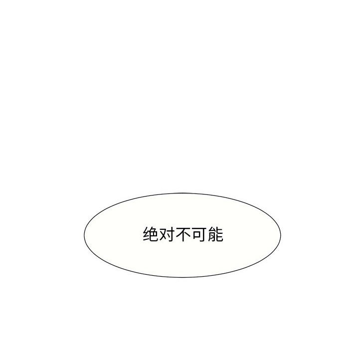 第28話 - 第50张