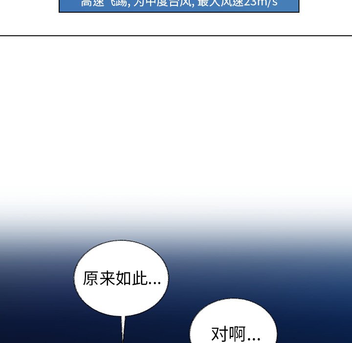 第22話 - 第44张