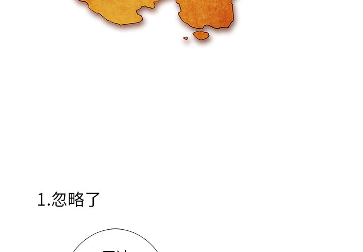 第20話 - 第1张