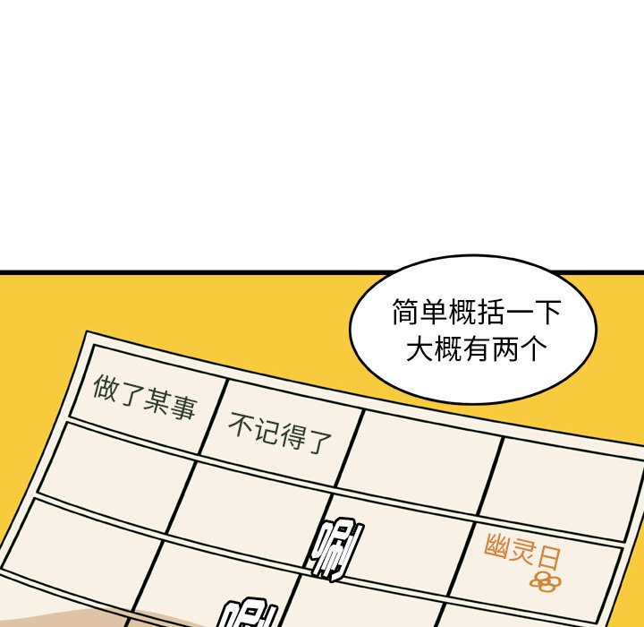第21話 - 第20张