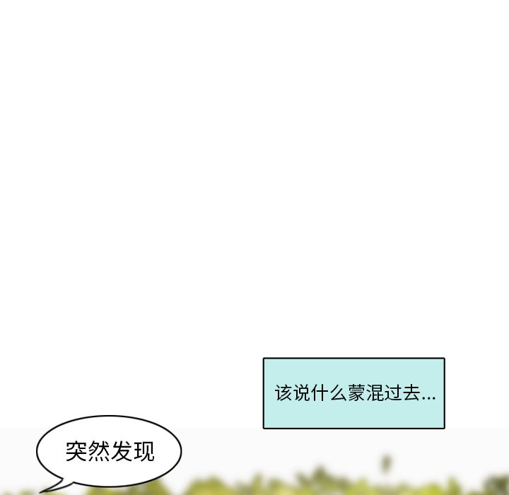 第28話 - 第20张